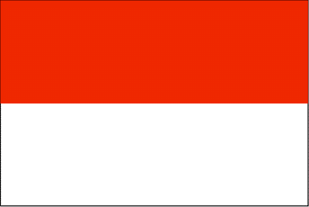 Translations Indonesian to Polish Warsaw